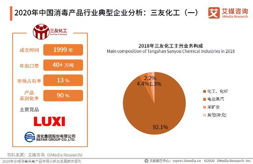 淺析機器人與企業管理的融合發展——以300024為例